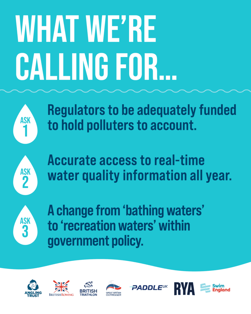 What the Clean Water Alliance is asking for