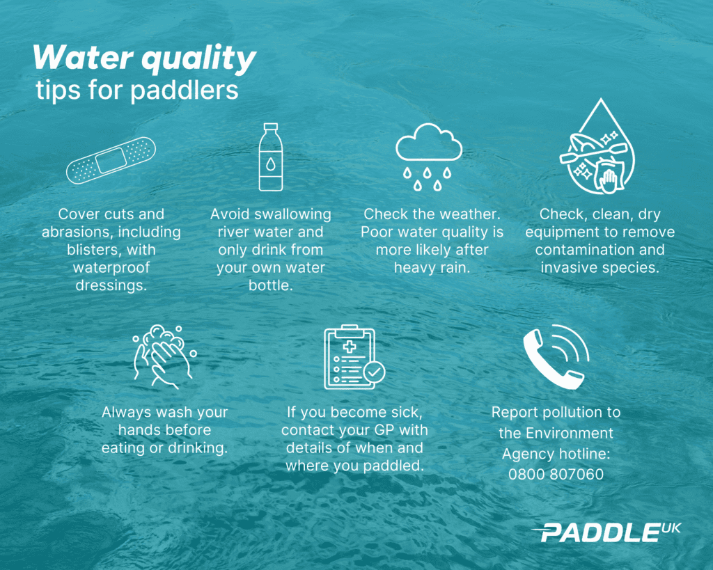 Water quality advice info-graphic